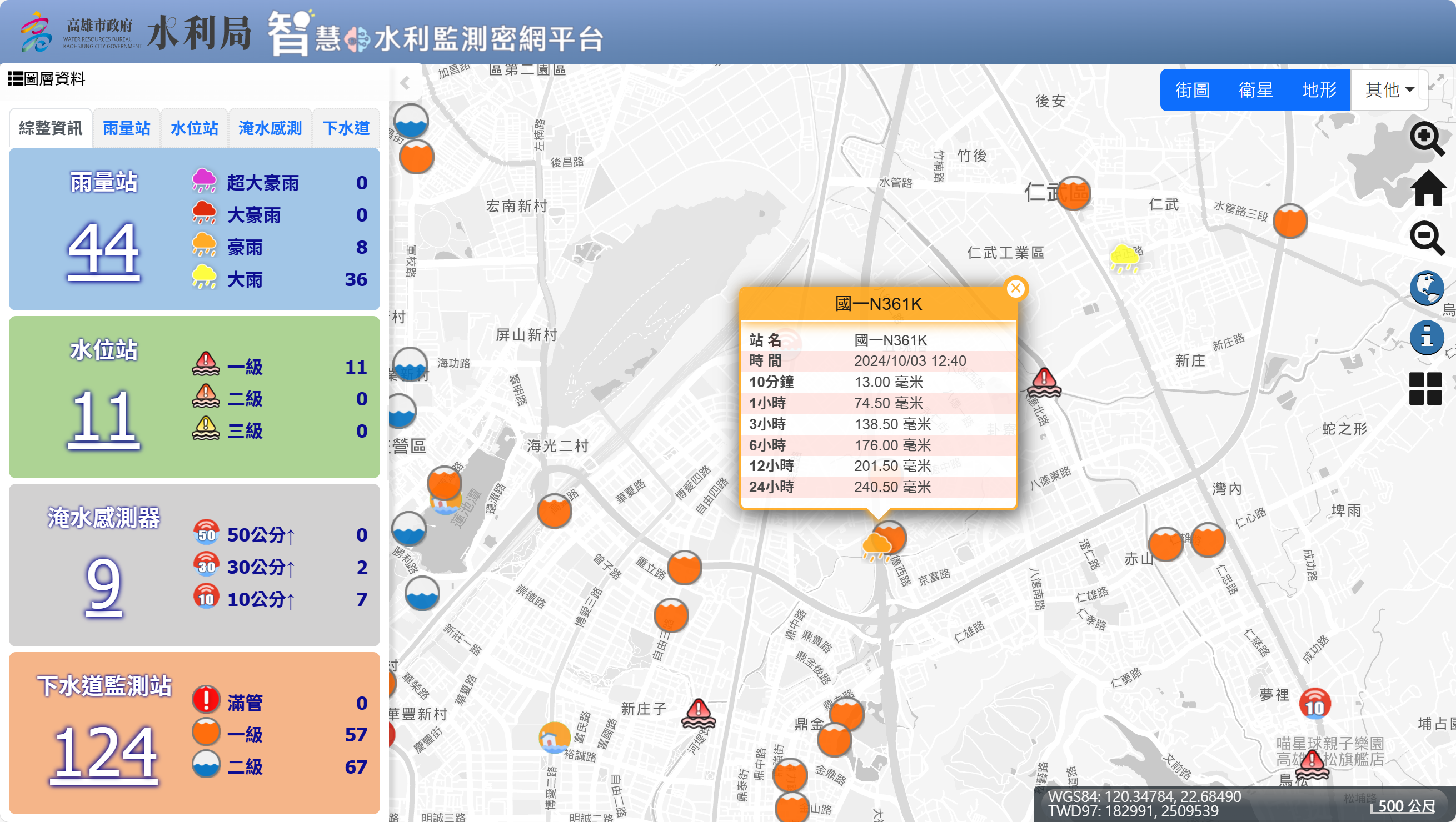 哪裡有淹水？全國各地即時淹水、即時影像直播 image-9
