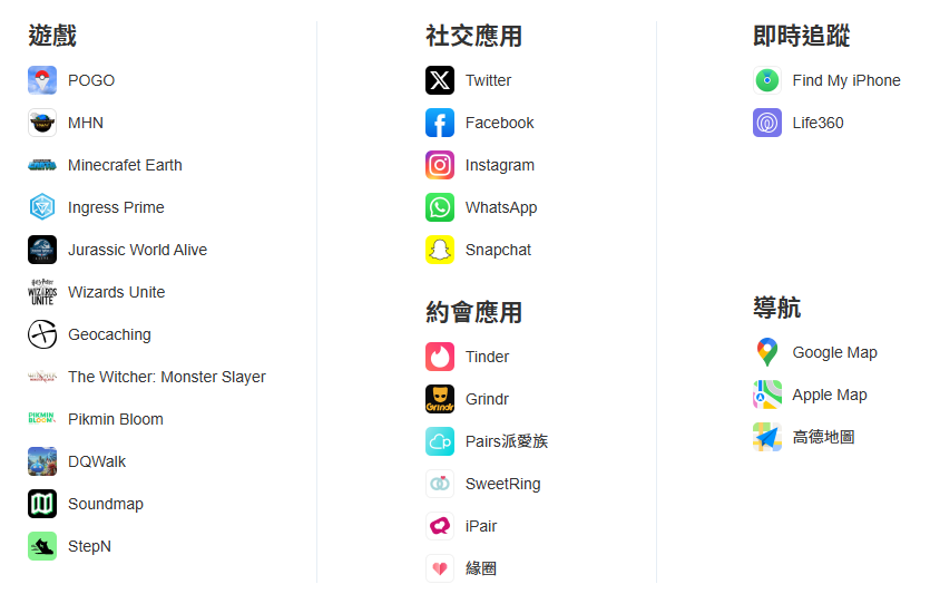 Pokemon Go 飛人外掛更新 | 2024 Pokémon GO GPS Joystick 教學【適用於iOS 18 & Android 15】 mocpogo_支援應用程式 Pokemon Go 飛人外掛更新 | 2024 Pokémon GO GPS Joystick 教學【適用於iOS 18 & Android 15】 mocpogo_支援應用程式