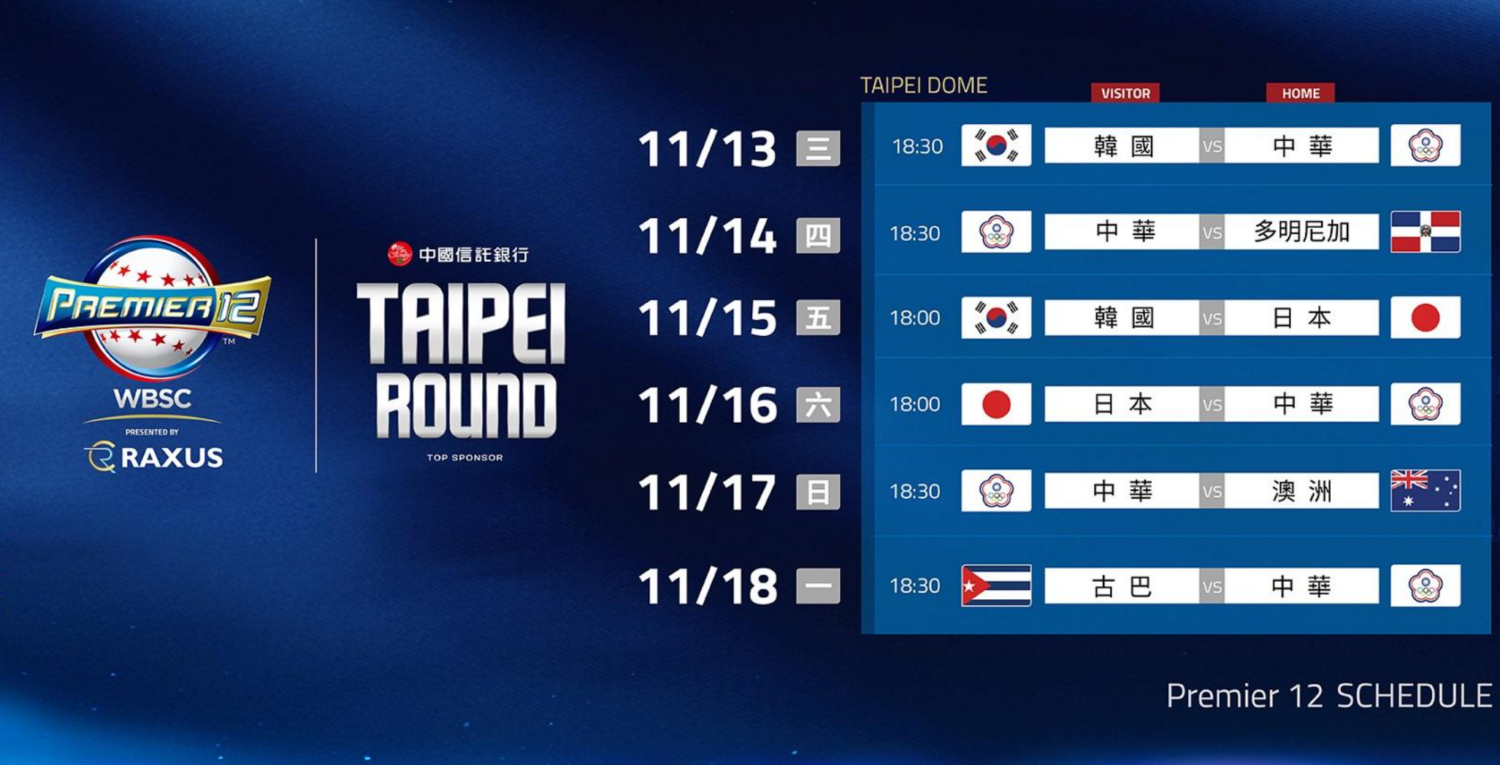 [LIVE] 中日大戰！中華 v.s 日本 世界棒球12強 網路直播、電視轉播、中華隊賽程看這邊 (11/16) image-18-1500x765