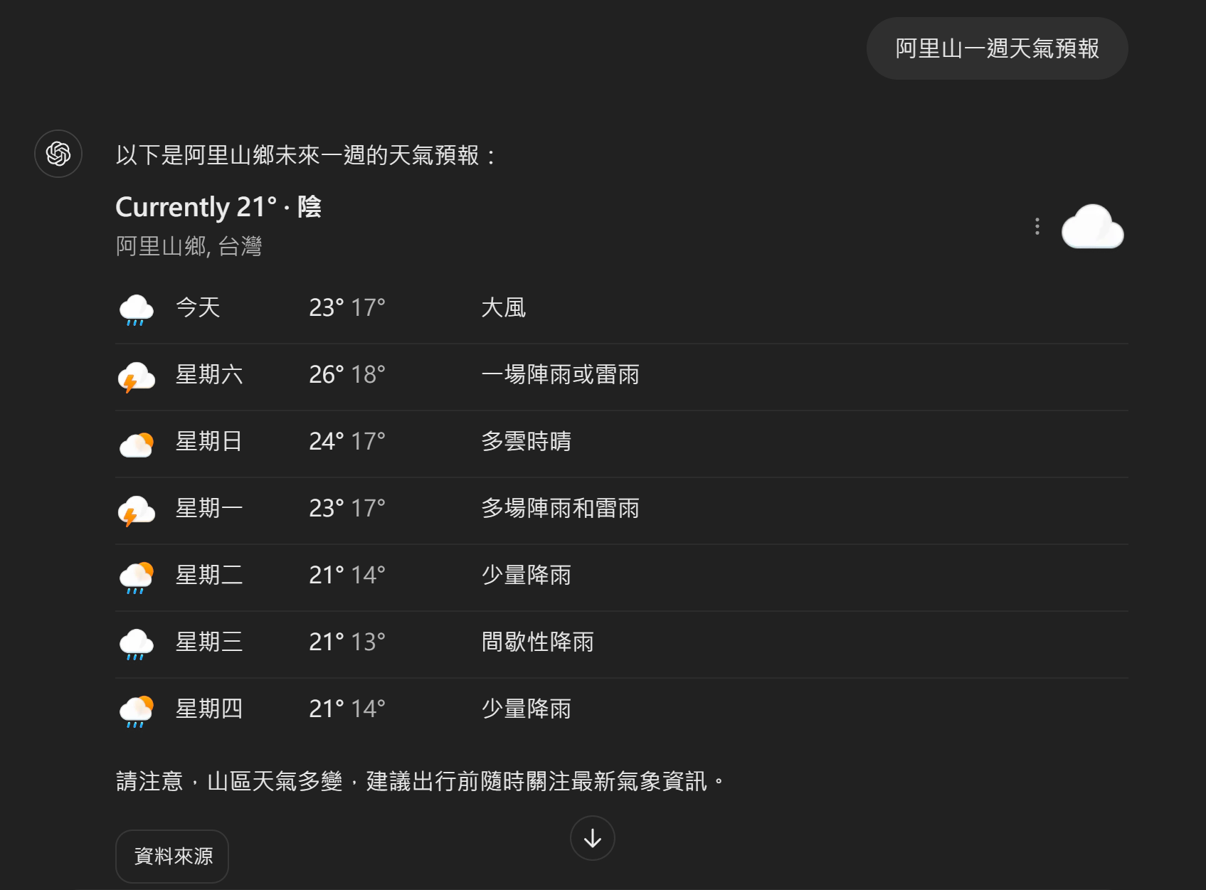 ChatGPT 推出搜尋模式,結合搜尋引擎幫你更快速、全面獲得答案 image-2 ChatGPT 推出搜尋模式,結合搜尋引擎幫你更快速、全面獲得答案 image-2