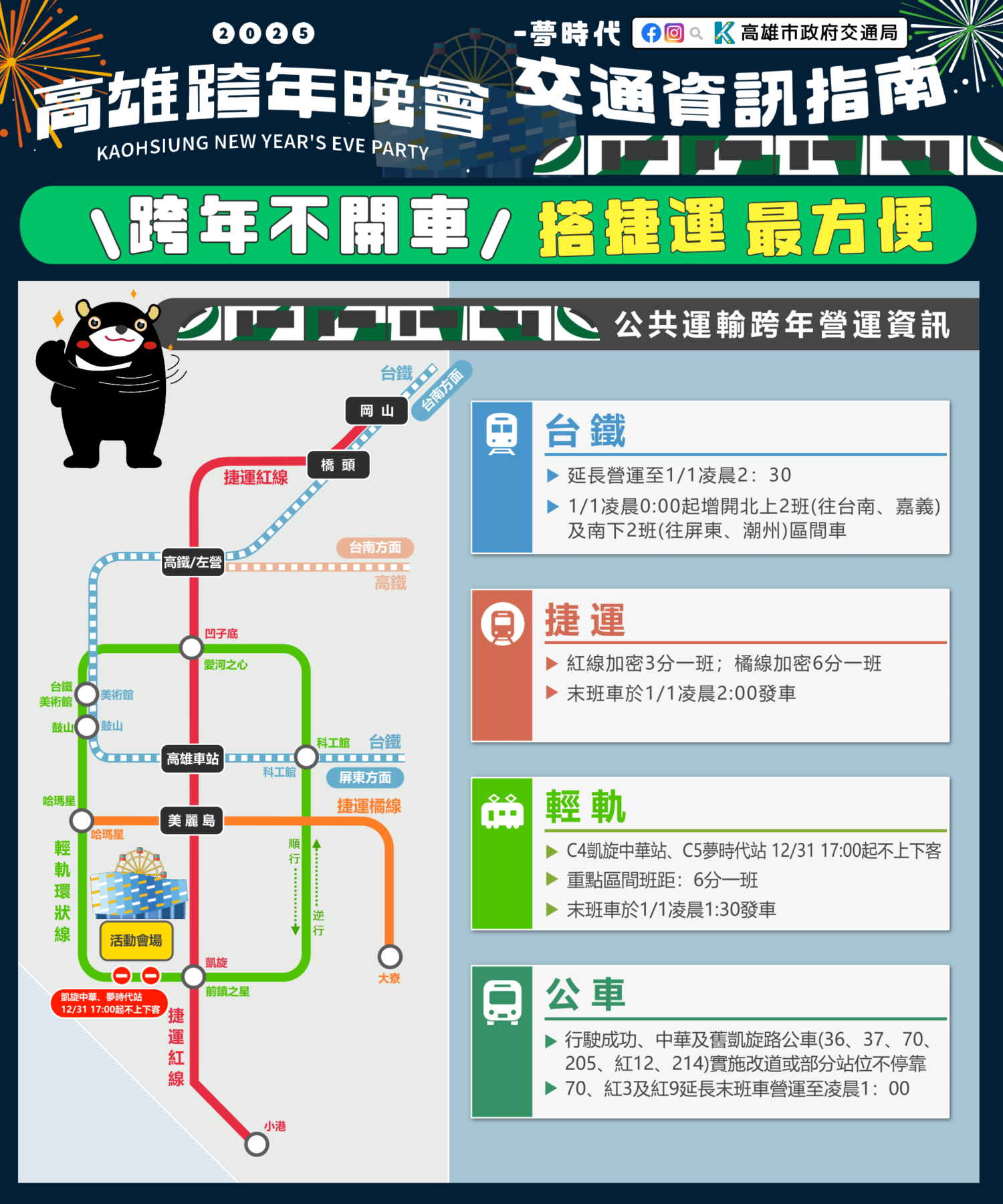 [直播] 2025 高雄夢時代、義大世界跨年晚會、煙火網路電視直播、卡司有哪些？ image-33-1500x1800