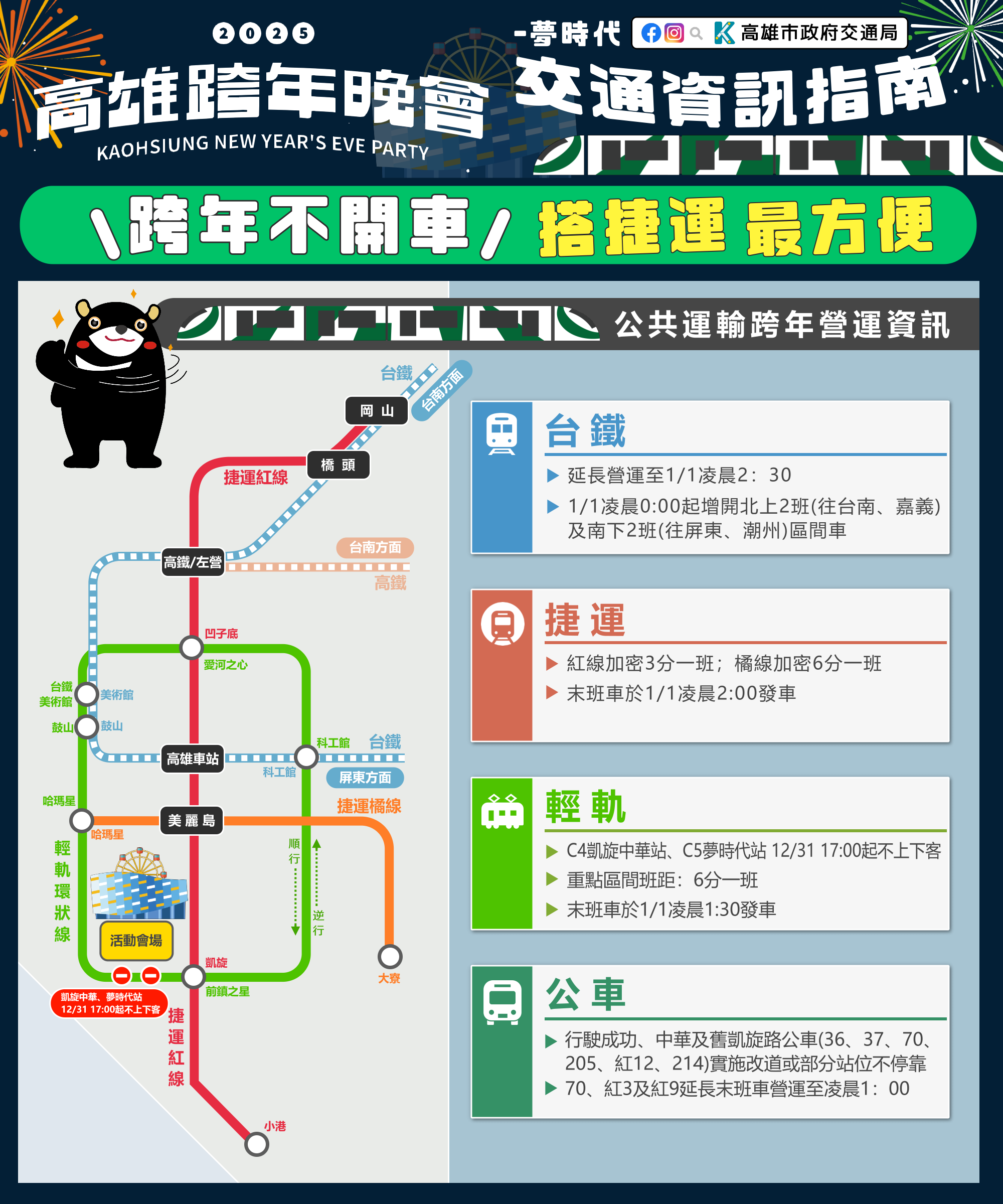 [直播] 2025 高雄夢時代、義大世界跨年晚會、煙火網路電視直播、卡司有哪些？ image-33