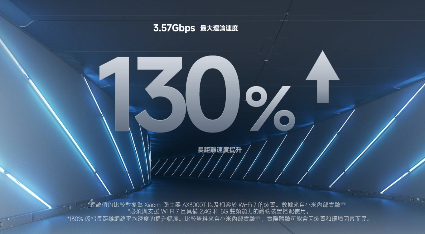 要買嗎?不用 1,500 元!台灣小米首款 WiFi 7 路由器 BE3600 上市! image-10 要買嗎?不用 1,500 元!台灣小米首款 WiFi 7 路由器 BE3600 上市! image-10