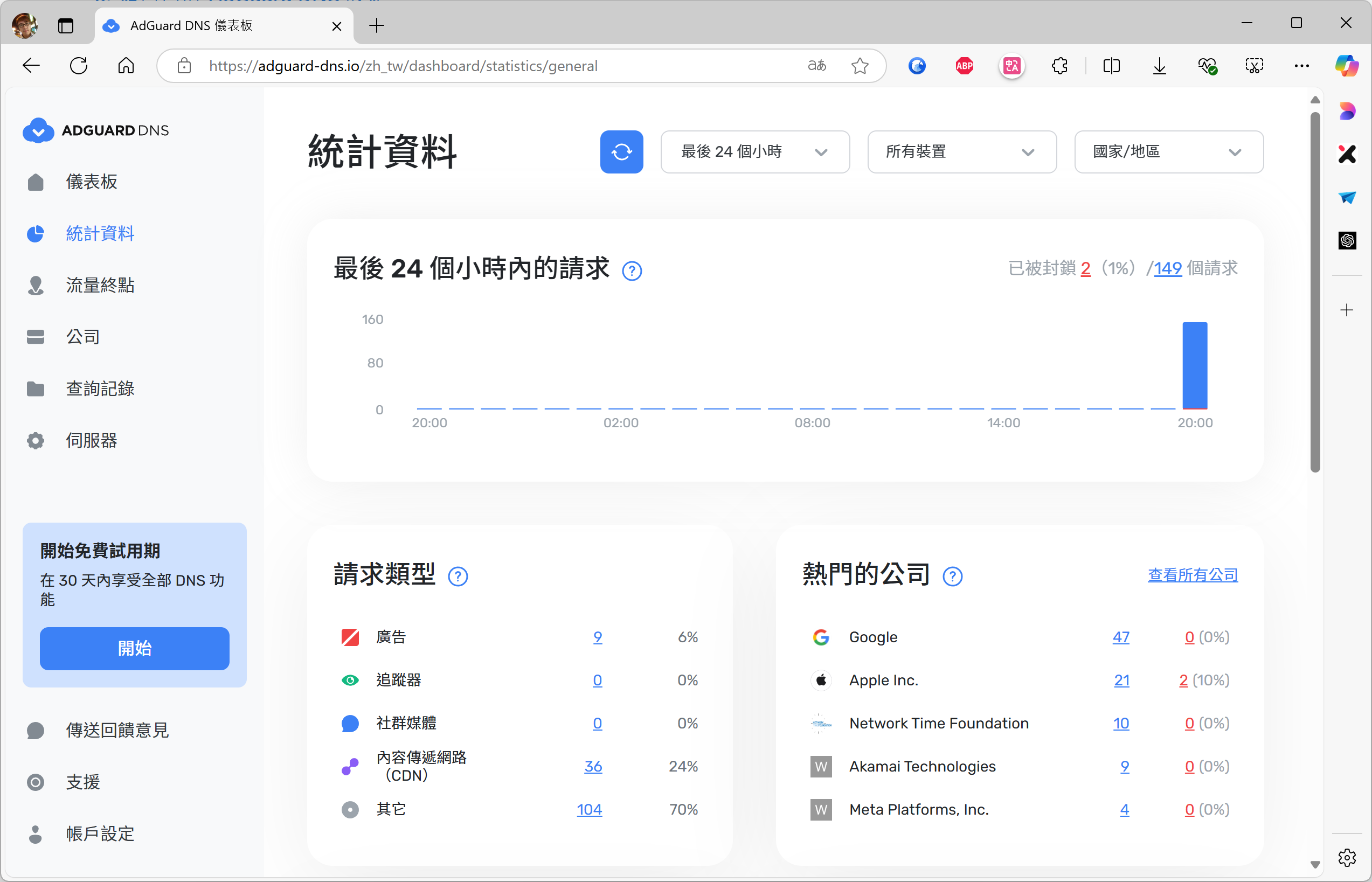 ASUS ZenWiFi BT8 評測:完整支援 WiFi 7 三個頻段,輕鬆覆蓋透天、大型多隔間空間 image-12 ASUS ZenWiFi BT8 評測:完整支援 WiFi 7 三個頻段,輕鬆覆蓋透天、大型多隔間空間 image-12