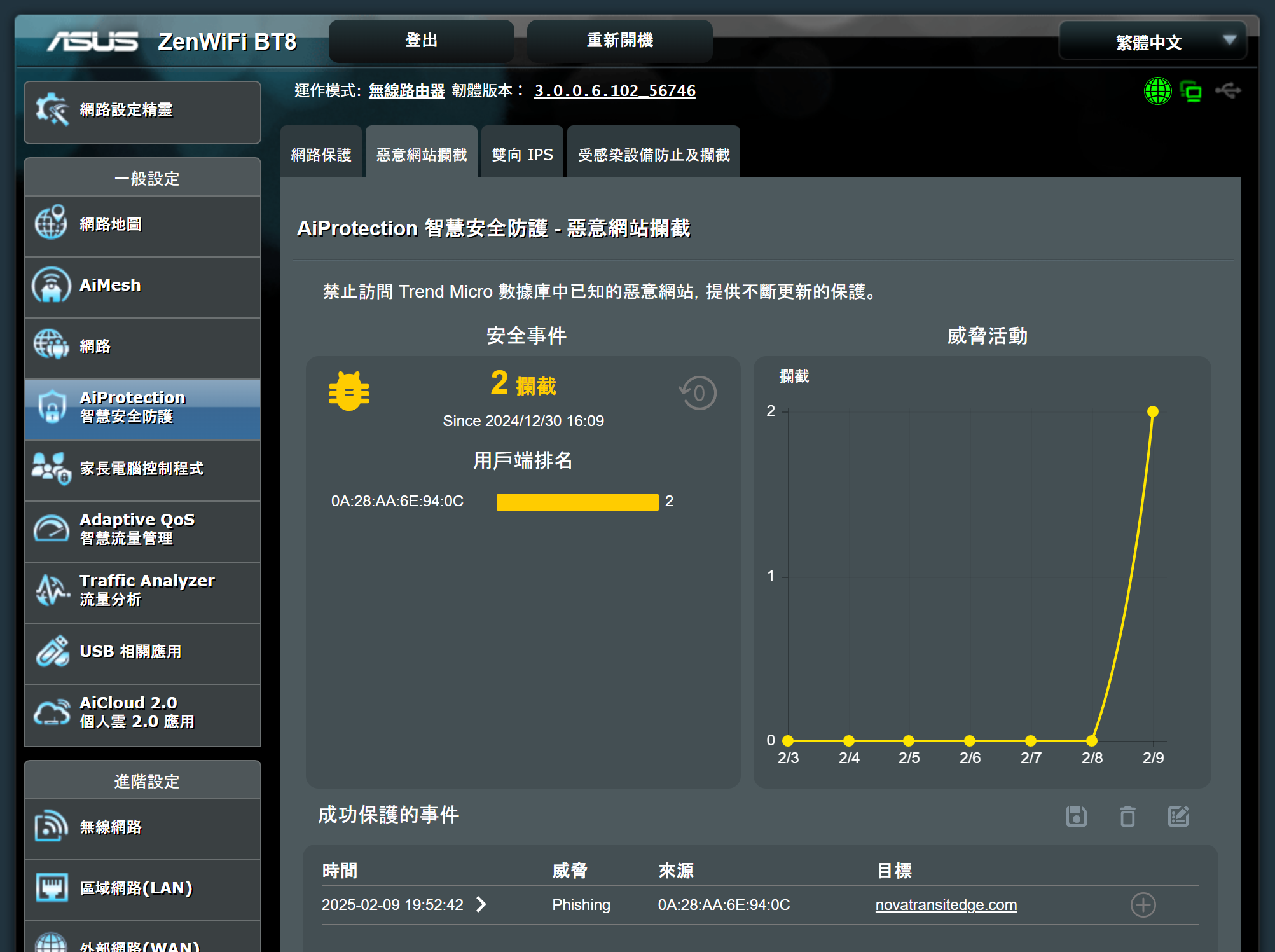 ASUS ZenWiFi BT8 評測:完整支援 WiFi 7 三個頻段,輕鬆覆蓋透天、大型多隔間空間 image-9 ASUS ZenWiFi BT8 評測:完整支援 WiFi 7 三個頻段,輕鬆覆蓋透天、大型多隔間空間 image-9