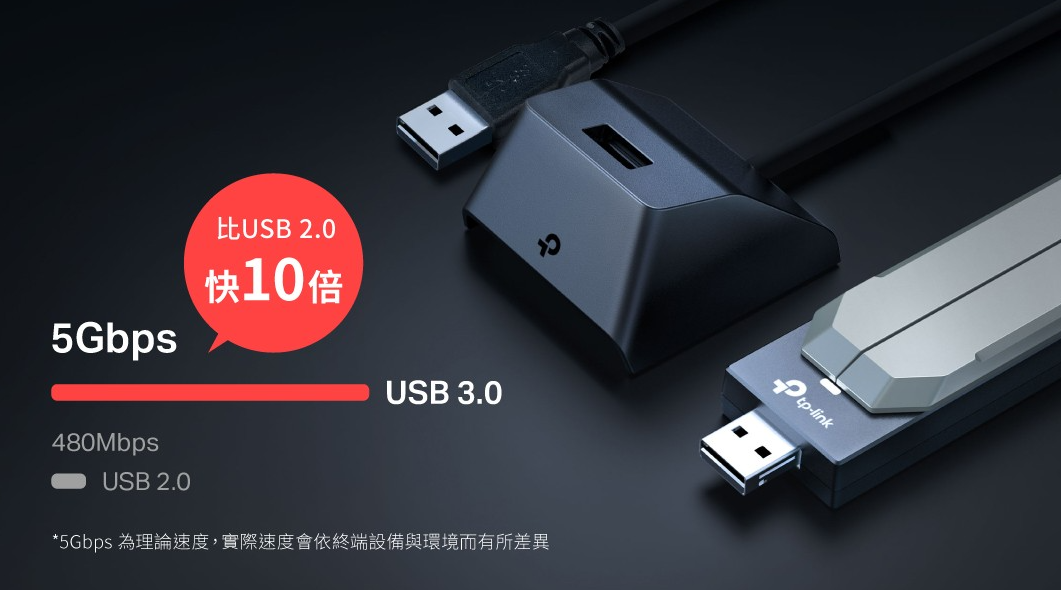 TP-Link 推出台灣首款 Wi-Fi 7 USB 網卡 Archer TBE400UH,舊電腦也能升級 image-31 TP-Link 推出台灣首款 Wi-Fi 7 USB 網卡 Archer TBE400UH,舊電腦也能升級 image-31