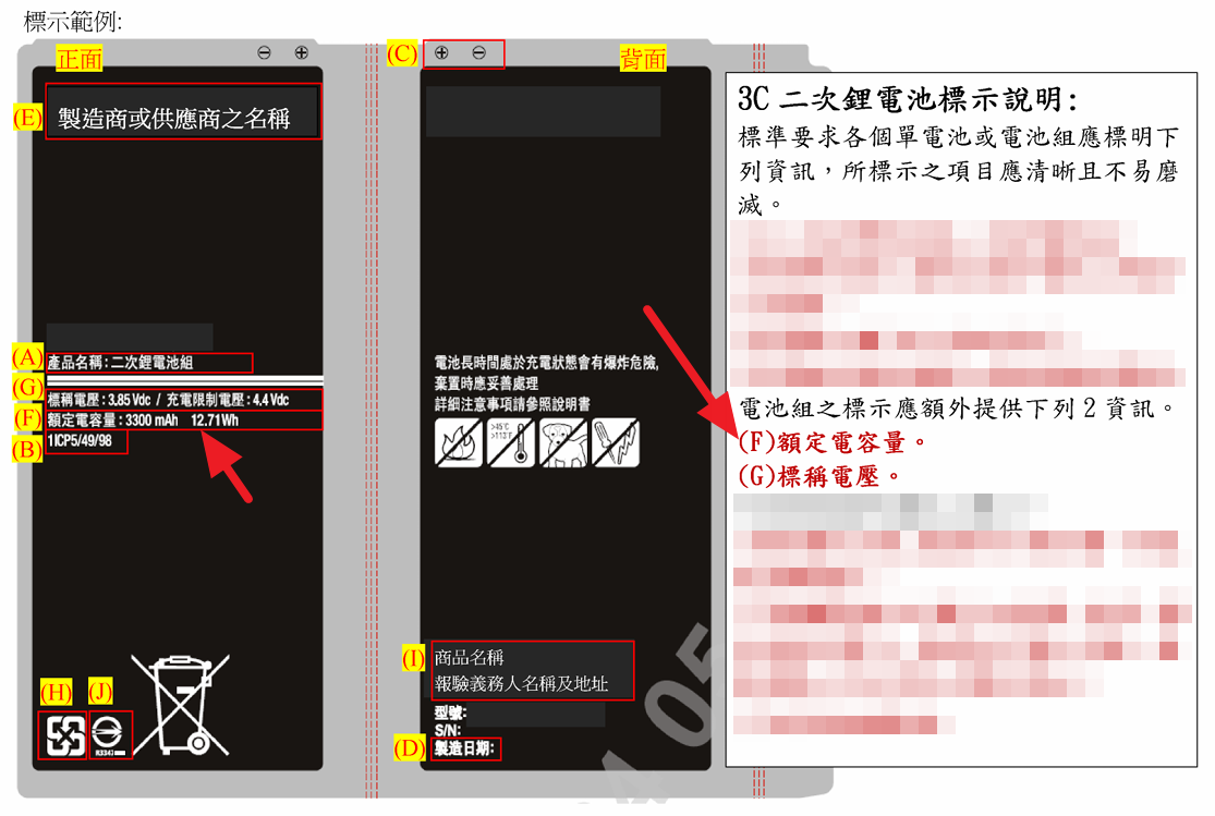 航空公司新規範，這樣確認行動電源不被沒收 image