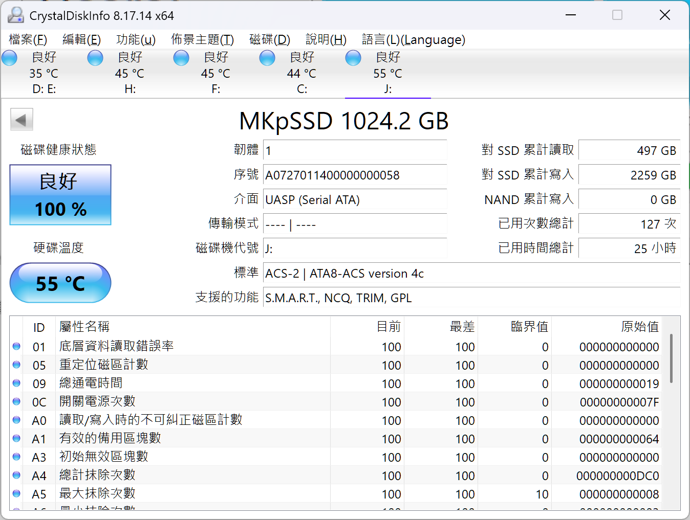 隨身固態硬碟 MiniMax 評測：2TB 容量、千MB 傳輸、邊錄邊充！iPhone 的最佳拍檔 image-3