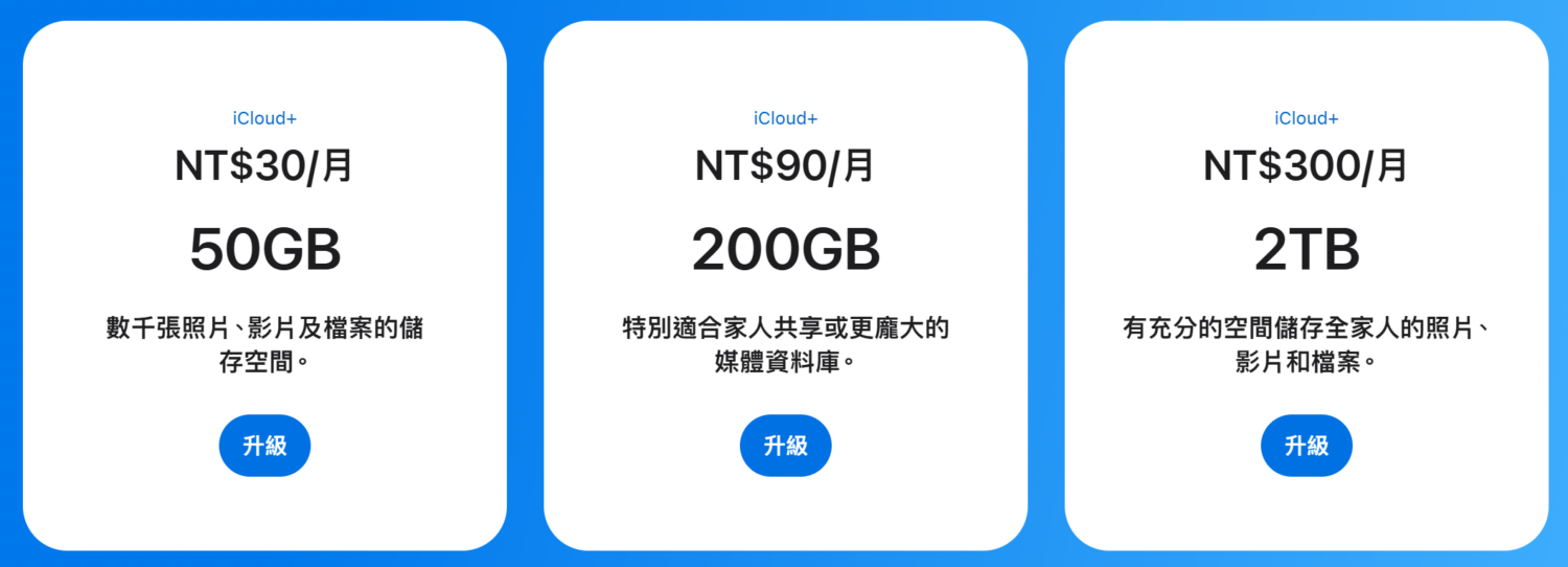 隨身固態硬碟 MiniMax 評測:2TB 容量、千MB 傳輸、邊錄邊充!iPhone 的最佳拍檔 image-8-1500x542 隨身固態硬碟 MiniMax 評測:2TB 容量、千MB 傳輸、邊錄邊充!iPhone 的最佳拍檔 image-8-1500x542