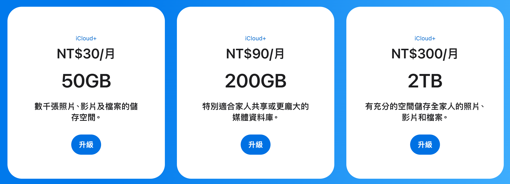 隨身固態硬碟 MiniMax 評測：2TB 容量、千MB 傳輸、邊錄邊充！iPhone 的最佳拍檔 image-8