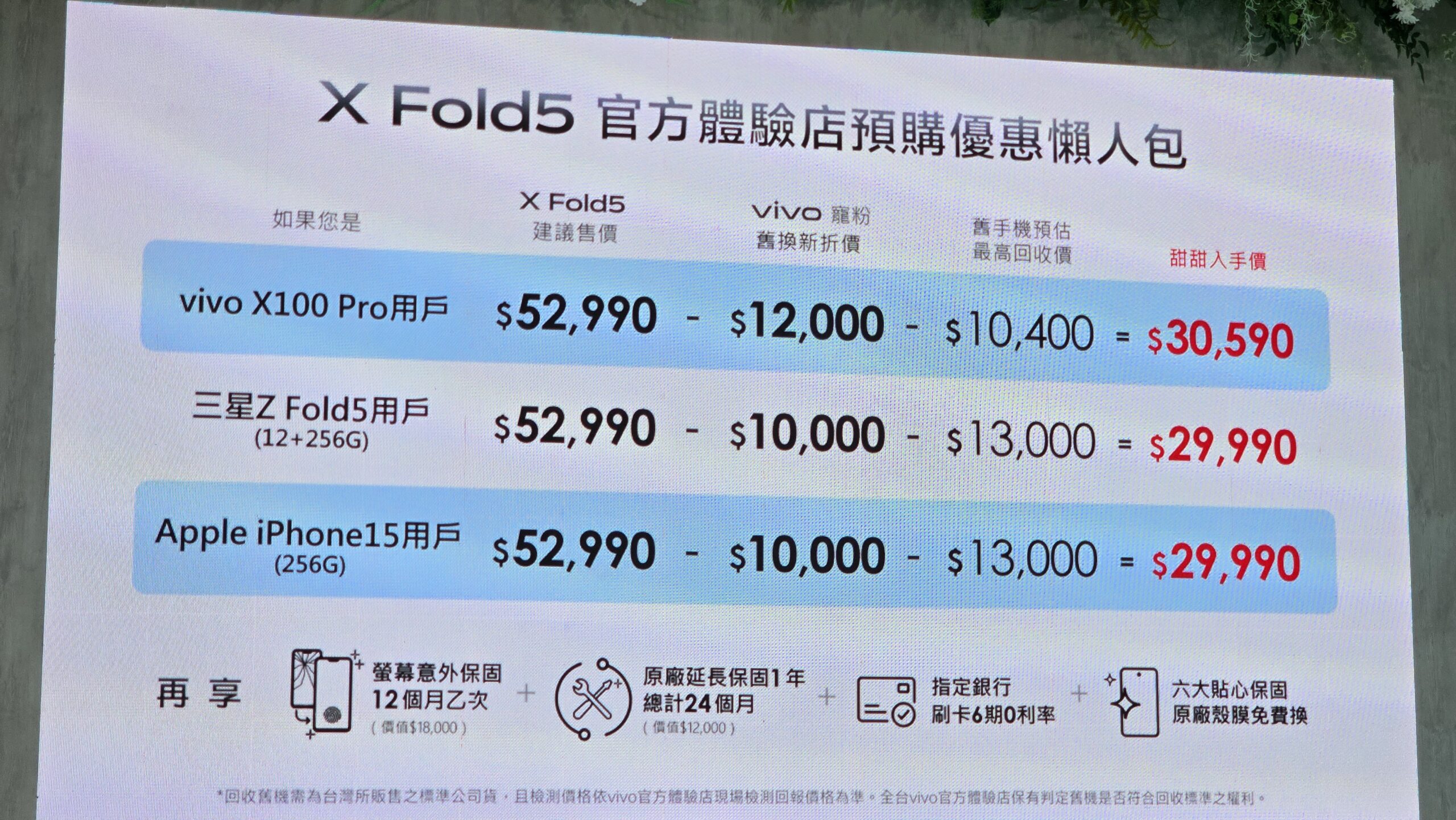 vivo 旗艦大折 X Fold5 公布售價,$52,990 輕薄入手! 1000011574-scaled vivo 旗艦大折 X Fold5 公布售價,$52,990 輕薄入手! 1000011574-scaled