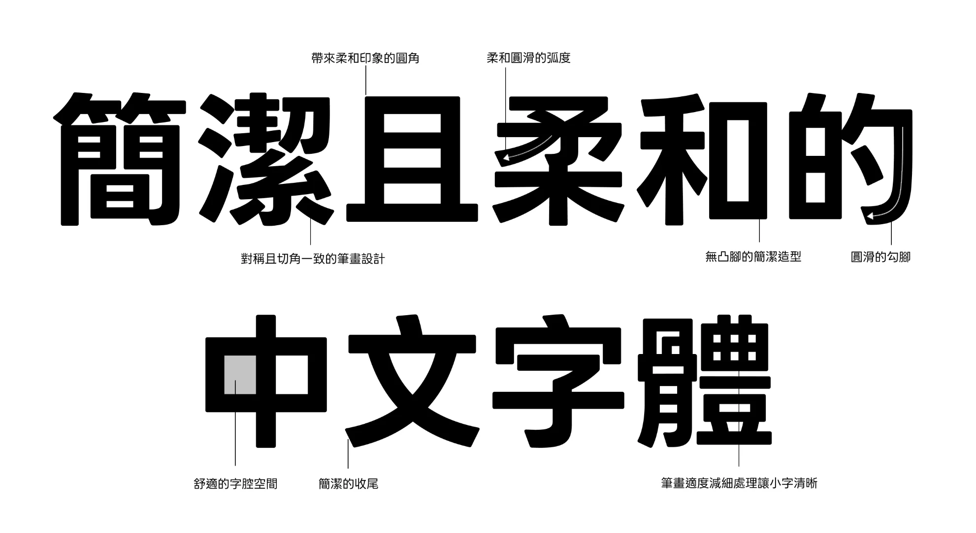 免費中文字型又一款!LINE Seed 繁體中文字型免費下載 image-2 免費中文字型又一款!LINE Seed 繁體中文字型免費下載 image-2
