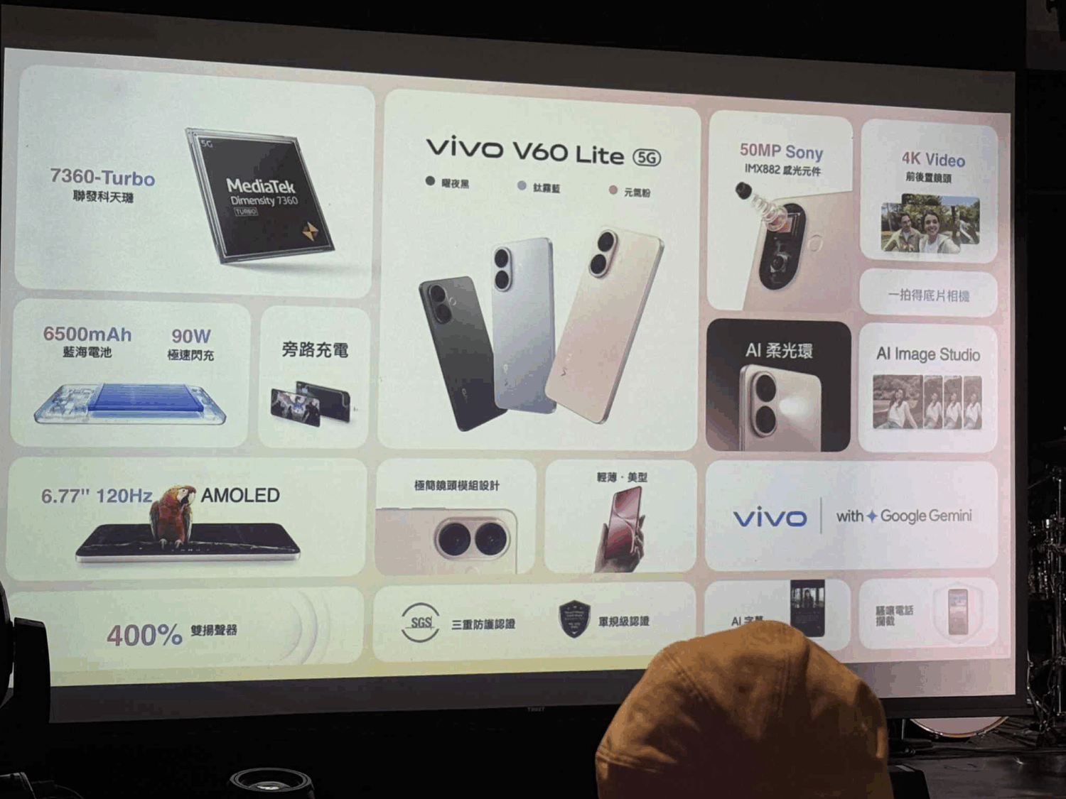vivo V60 蔡司人像旗艦上市!首搭超級長膠鏡頭,聯名 POP MART 還有專屬圖框! image-56-1500x1125 vivo V60 蔡司人像旗艦上市!首搭超級長膠鏡頭,聯名 POP MART 還有專屬圖框! image-56-1500x1125