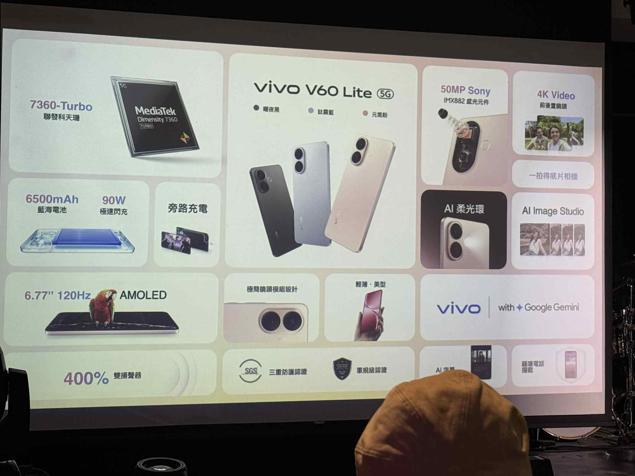 vivo V60 蔡司人像旗艦上市!首搭超級長膠鏡頭,聯名 POP MART 還有專屬圖框! image-56 vivo V60 蔡司人像旗艦上市!首搭超級長膠鏡頭,聯名 POP MART 還有專屬圖框! image-56