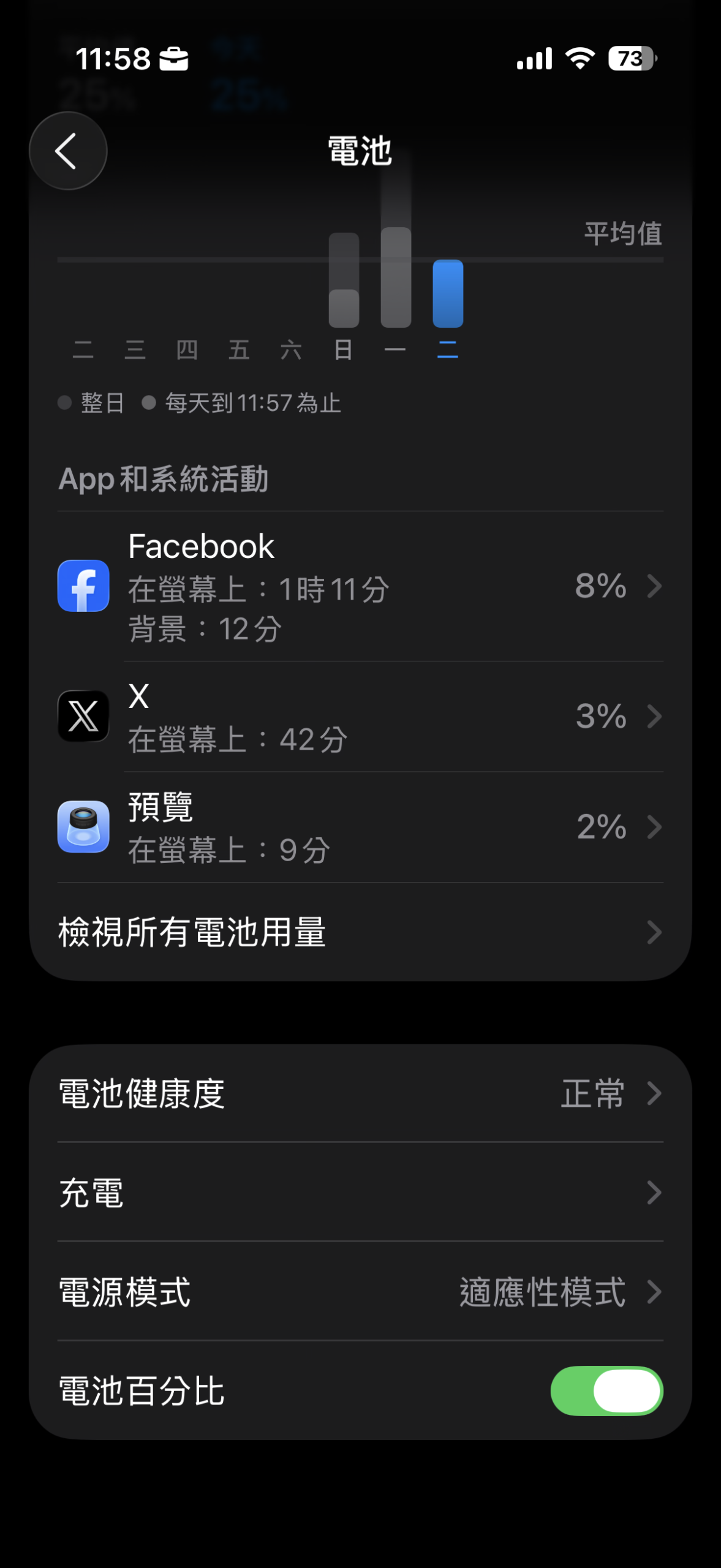 買二手iPhone前必看!怎麼判斷買家有多「操」這隻手機?電池保養秘訣 IMG_0035-scaled 買二手iPhone前必看!怎麼判斷買家有多「操」這隻手機?電池保養秘訣 IMG_0035-scaled
