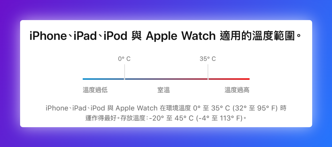 買二手iPhone前必看!怎麼判斷買家有多「操」這隻手機?電池保養秘訣 screenshot_1758555279757 買二手iPhone前必看!怎麼判斷買家有多「操」這隻手機?電池保養秘訣 screenshot_1758555279757