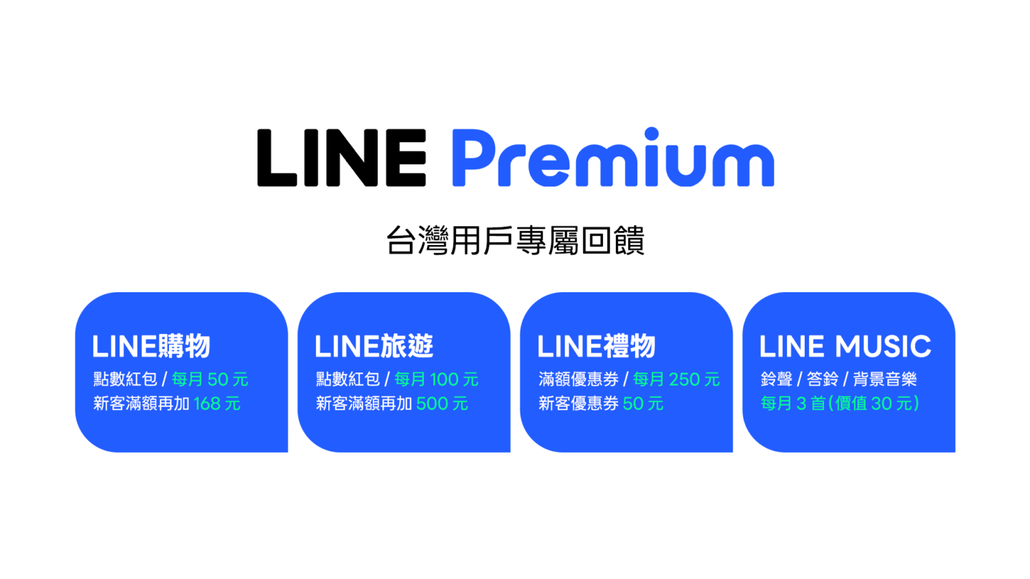 割韭菜囉！LINE 推出 Premium 加值訂閱方案，每月 165 元可跨裝置備份、開分身 image-3-1500x844