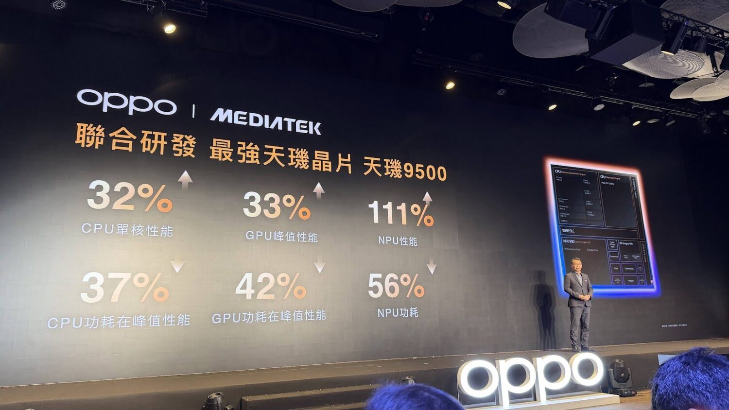 旗艦壓境不只帥!OPPO Find X9 系列開箱亮點全解析 image-7-7-1500x844 旗艦壓境不只帥!OPPO Find X9 系列開箱亮點全解析 image-7-7-1500x844