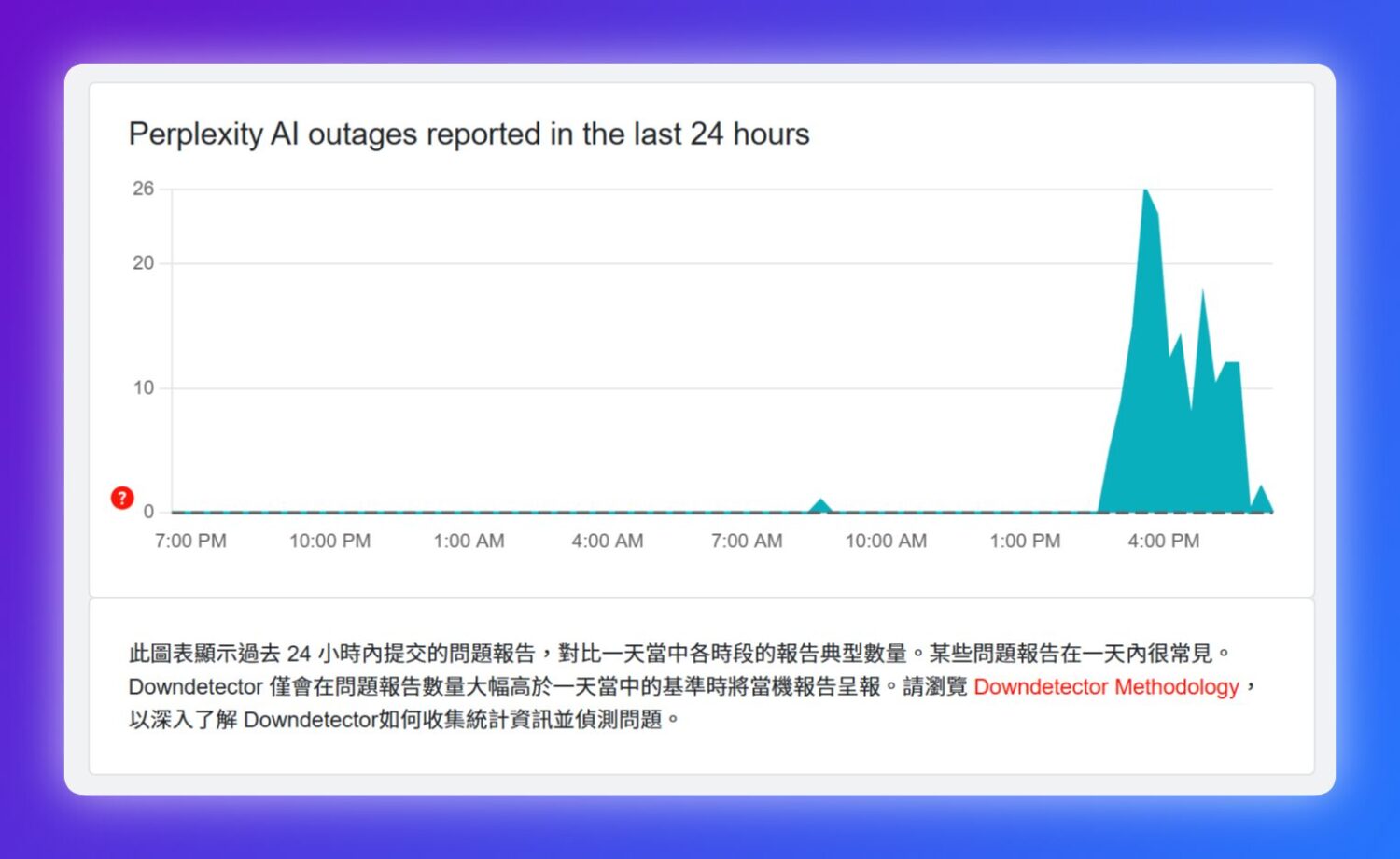 AWS 大當機,Canva、Github、Perplexity 都中招發生異常! screenshot_1760956561731-scaled AWS 大當機,Canva、Github、Perplexity 都中招發生異常! screenshot_1760956561731-scaled