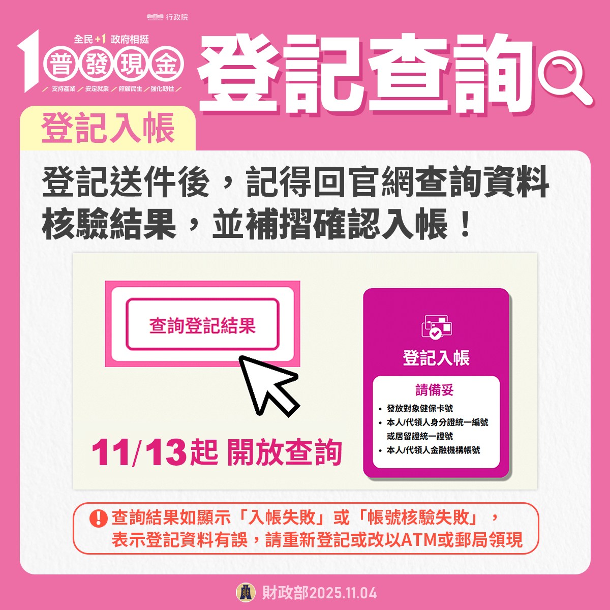 普發現金 1 萬元申請懶人包！官方登記網站只有這個！ 574575177_1145914911057293_5967241965356436636_n