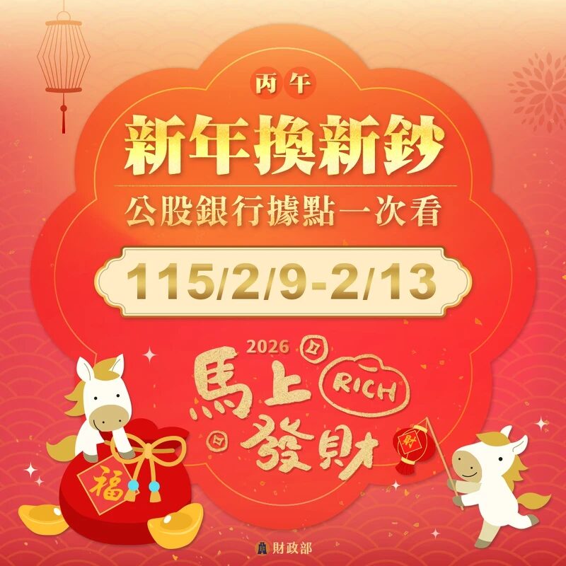 不想排隊排到崩潰?2026 過年換新鈔全攻略:全台 455 個據點、時間、限額懶人包 image-1-5 不想排隊排到崩潰?2026 過年換新鈔全攻略:全台 455 個據點、時間、限額懶人包 image-1-5