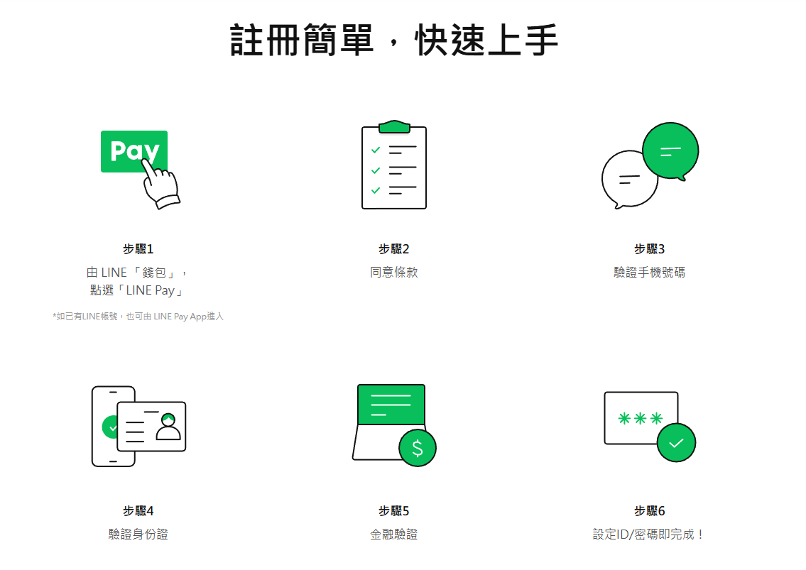 2026 過年紅包包多少？ 這樣包絕對讓你不失禮 image-1