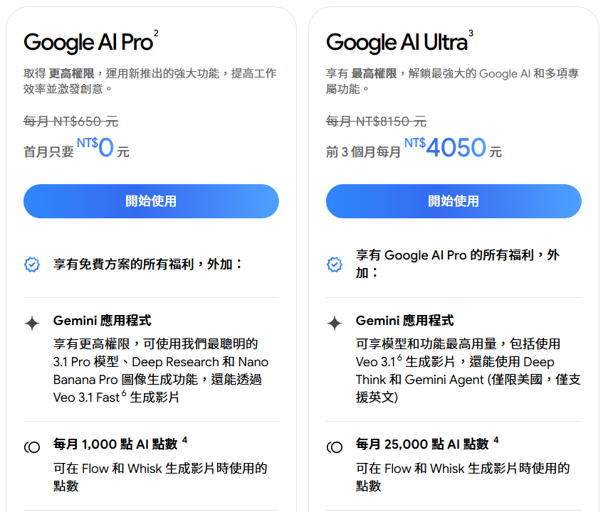 寫 Code 心流不再被打斷！Google Antigravity 正式開放加購「AI 超額積分」，終於能彈性課金了 image-4