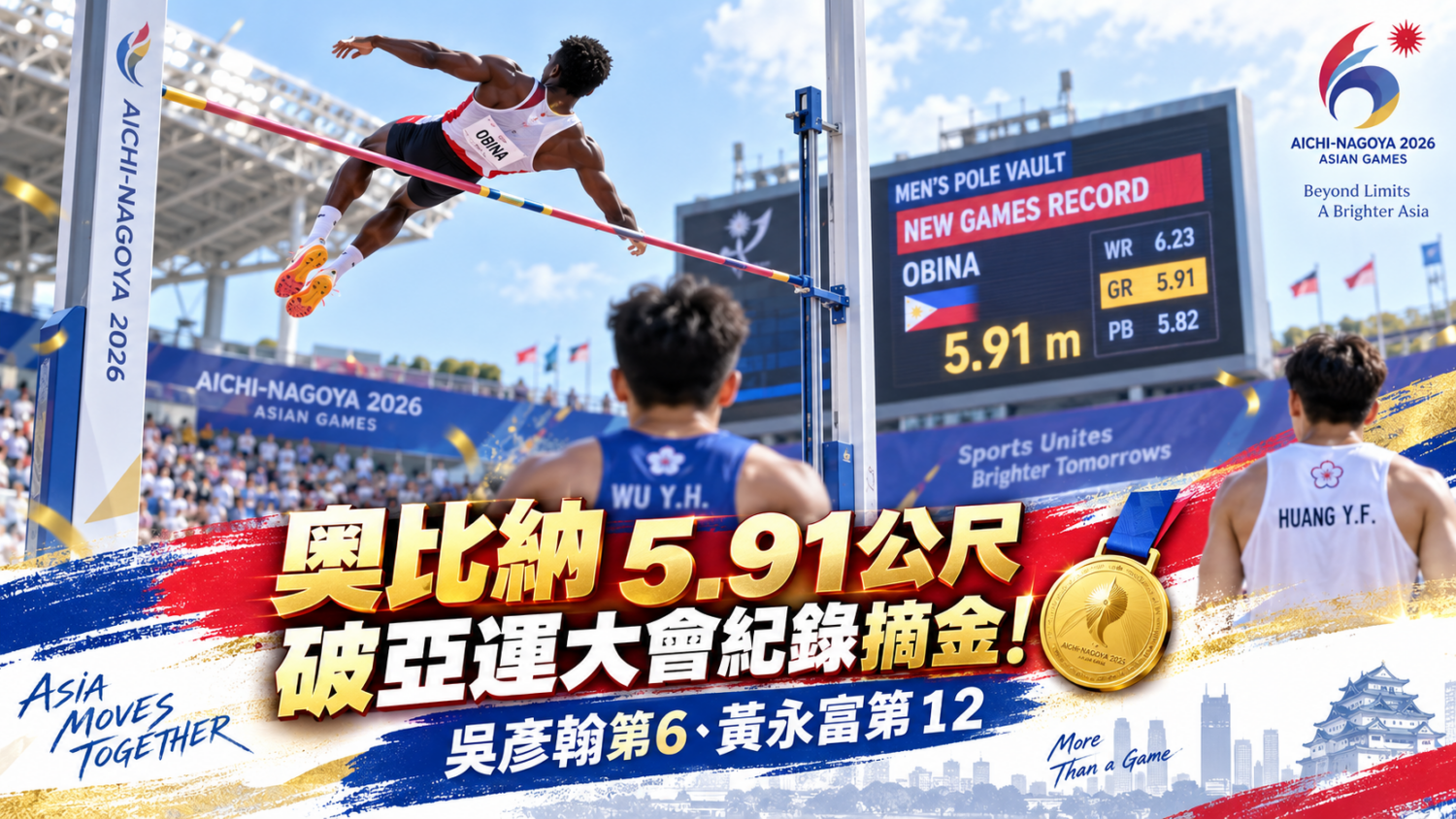 奧比納5.91公尺破亞運大會紀錄摘金！吳彥翰第6、黃永富第12