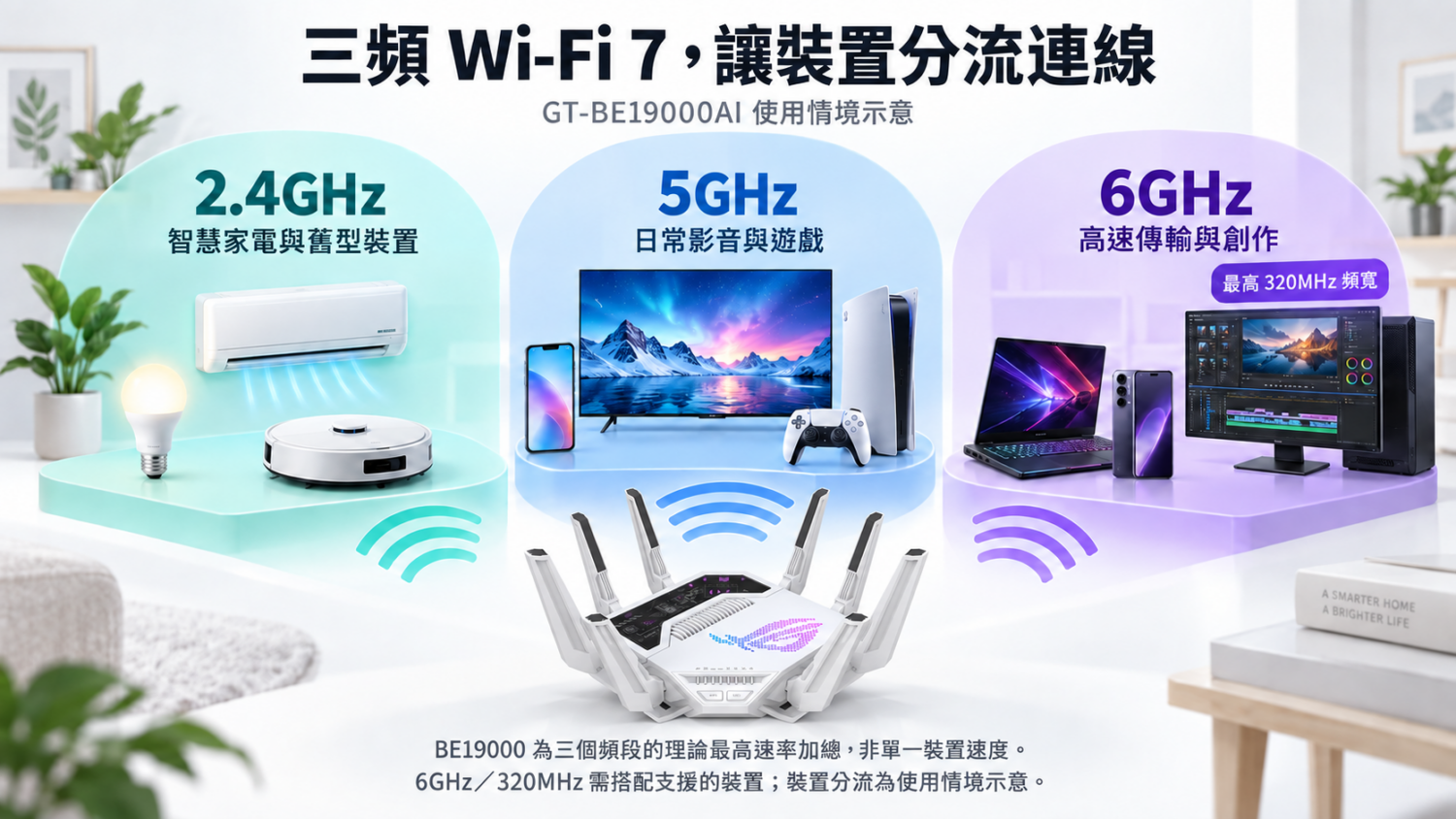 [評測] Hermes Agent 也能跑！ROG Rapture GT-BE19000AI 三頻電競路由器 image-27-1500x844