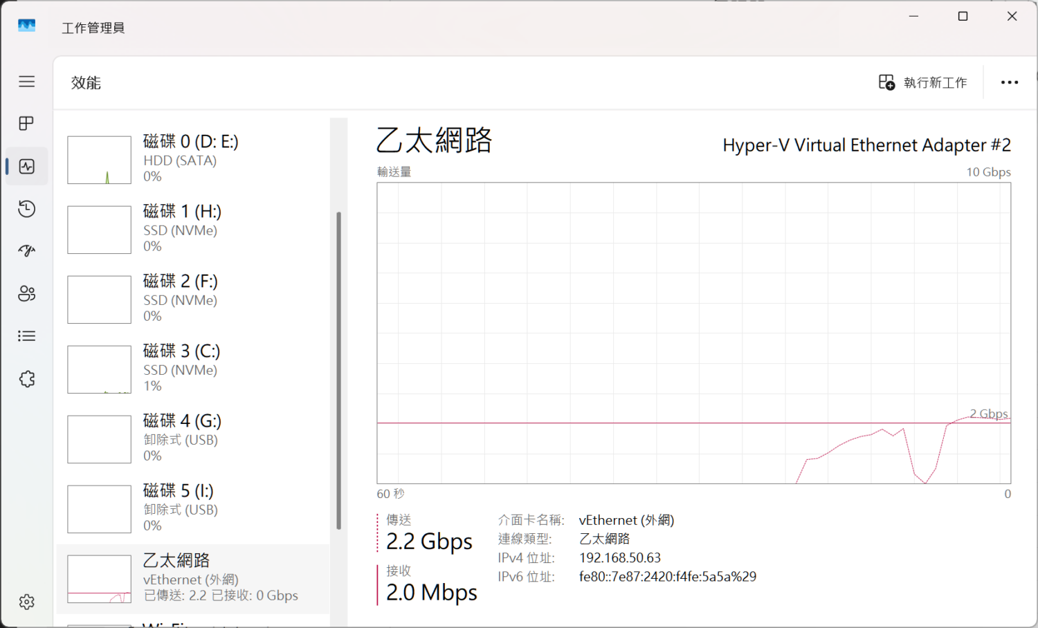 [評測] Hermes Agent 也能跑！ROG Rapture GT-BE19000AI 三頻電競路由器 image-40-1500x908