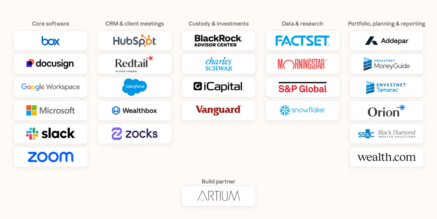 Claude for Financial Advisors 上線,把 AI 升級理財顧問 image-86-1500x751 Claude for Financial Advisors 上線,把 AI 升級理財顧問 image-86-1500x751