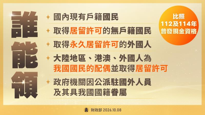 2027 普發一萬規劃出爐:最快農曆年前領取,資格、五種方式與新生兒期限整理 AI12 2027 普發一萬規劃出爐:最快農曆年前領取,資格、五種方式與新生兒期限整理 AI12