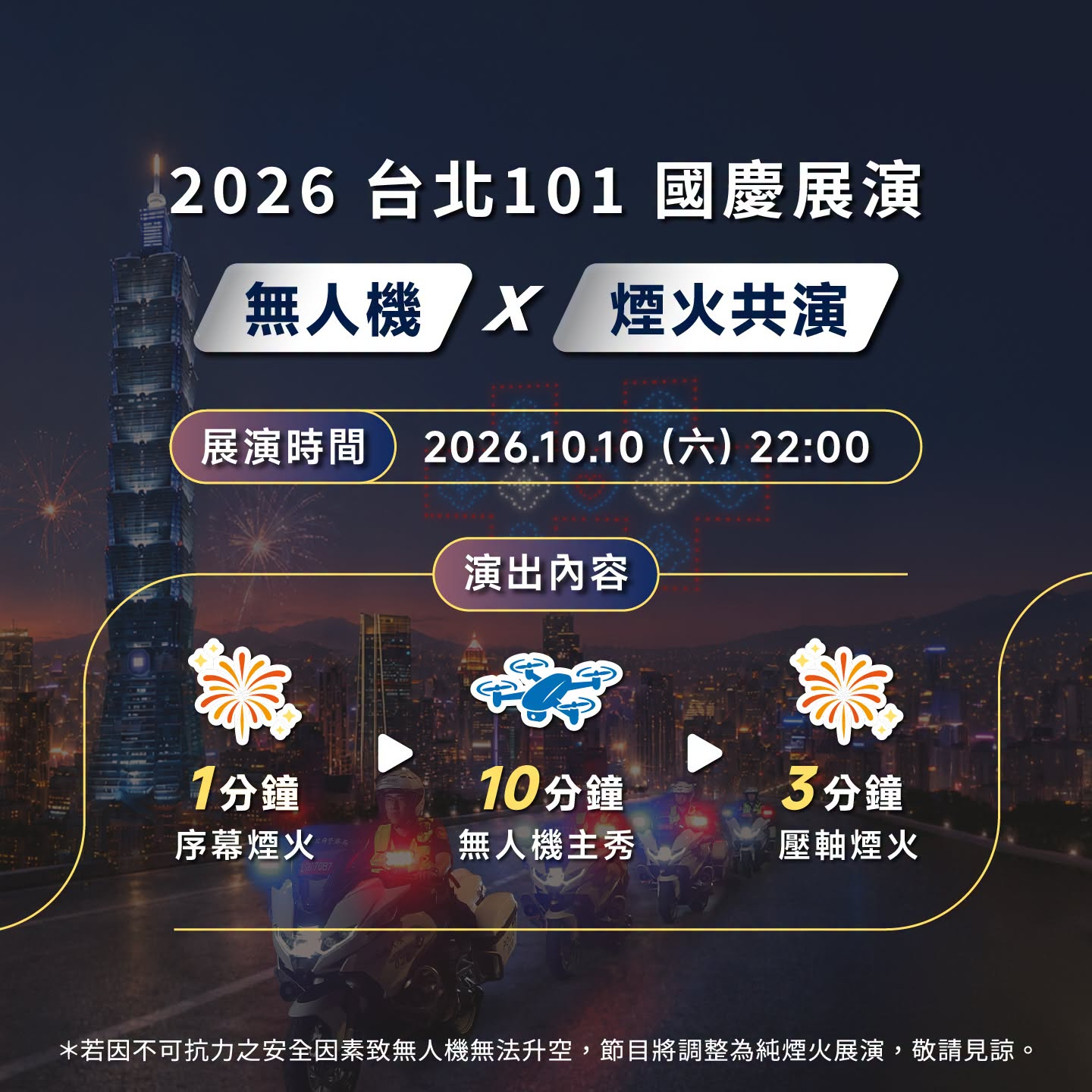 2026 台北101國慶煙火攻略:10/10施放時間、600架無人機、最佳觀賞點、交通管制與直播線上看 image-16 2026 台北101國慶煙火攻略:10/10施放時間、600架無人機、最佳觀賞點、交通管制與直播線上看 image-16