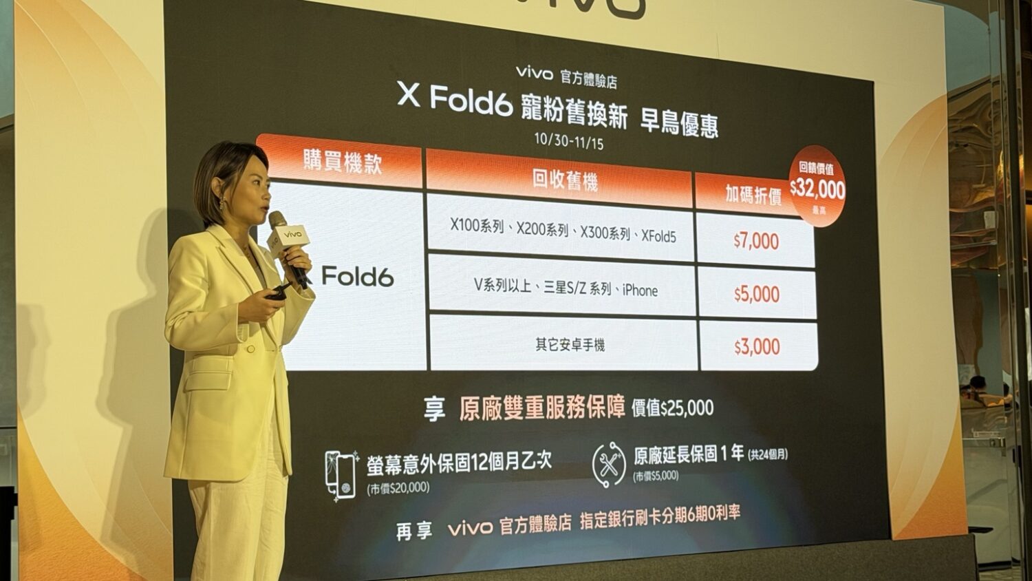vivo X500 系列台灣上市！周杰倫晴天濾鏡、2 億畫素蔡司長焦、X Fold6 售價與優惠整理 vivo-x-fold6-trade-in-discounts-2026-scaled